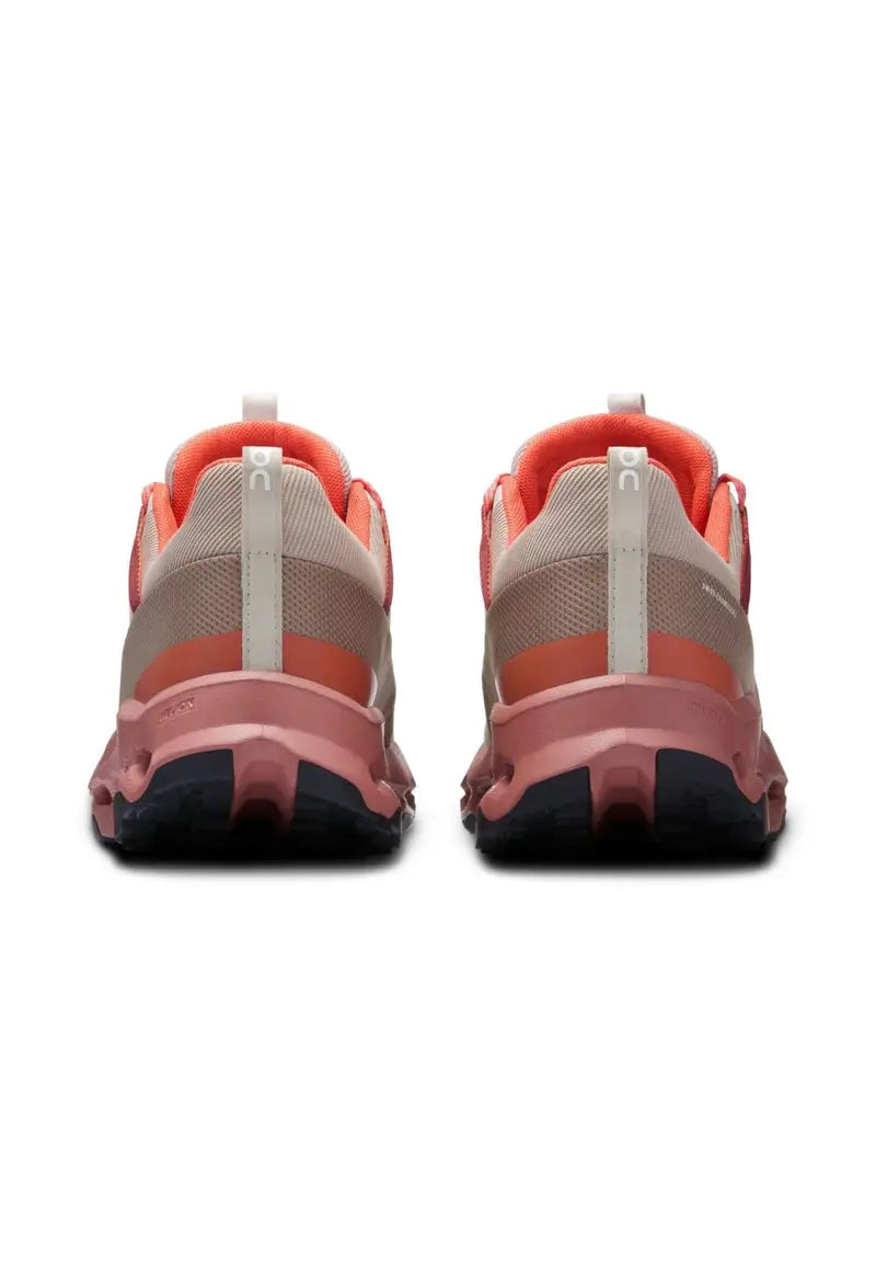 QC Oncloud Horizon